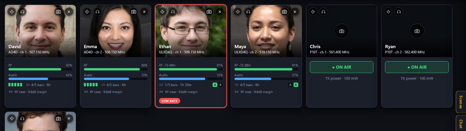 rosterRF card grid showing seven wireless channels