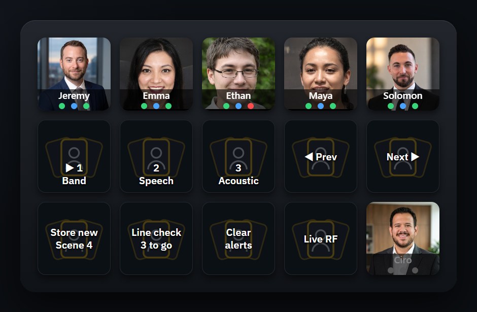 Stream Deck with rosterRF keys: performer photos with status dots, scene and Line Check keys